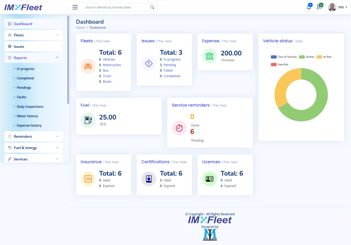 IMXFleet - IM IMPORT & EXPORT